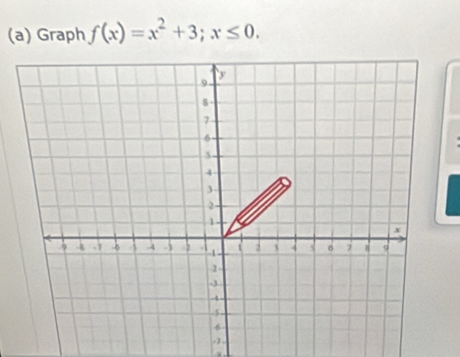 Graph f(x)=x^2+3; x≤ 0.
-7.