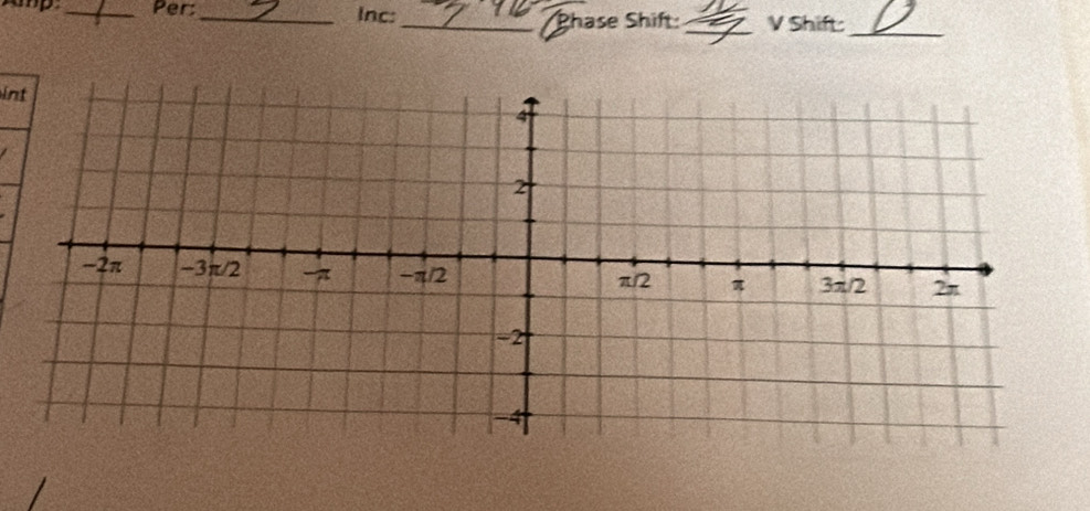 Per:_ Inc: _Phase Shift: _V Shift:_ 
int