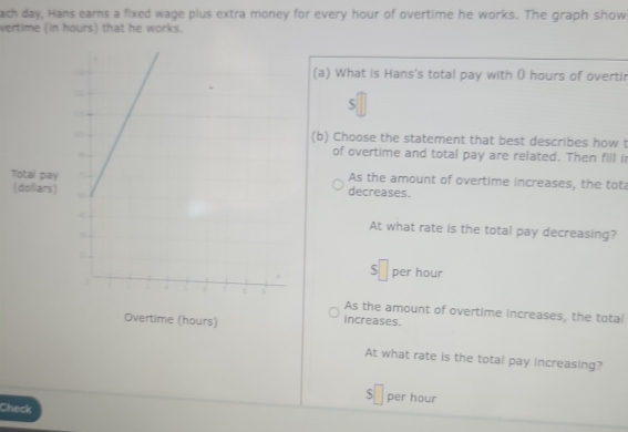 ach day, Hans earns a fixed wage plus extra money for every hour of overtime he works. The graph show: 
vertime (in hours) that he works. 
(a) What is Hans's total pay with () hours of overtir
$
(b) Choose the statement that best describes how t 
of overtime and total pay are related. Then fill ir 
Total payAs the amount of overtime increases, the tot 
(dolliars) 
decreases. 
At what rate is the total pay decreasing?
$ per hour
As the amount of overtime increases, the total 
Overtime (hours) increases. 
At what rate is the total pay increasing?
$ī per hour
Check