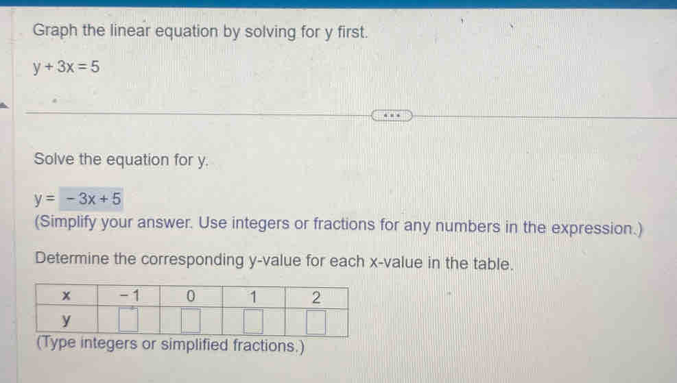 Graph the linear equation by solving for y first.
y+3x=5
Solve the equation for y.
y=-3x+5
(Simplify your answer. Use integers or fractions for any numbers in the expression.)
Determine the corresponding y -value for each x -value in the table.
(Type integers or simplified fractions.)