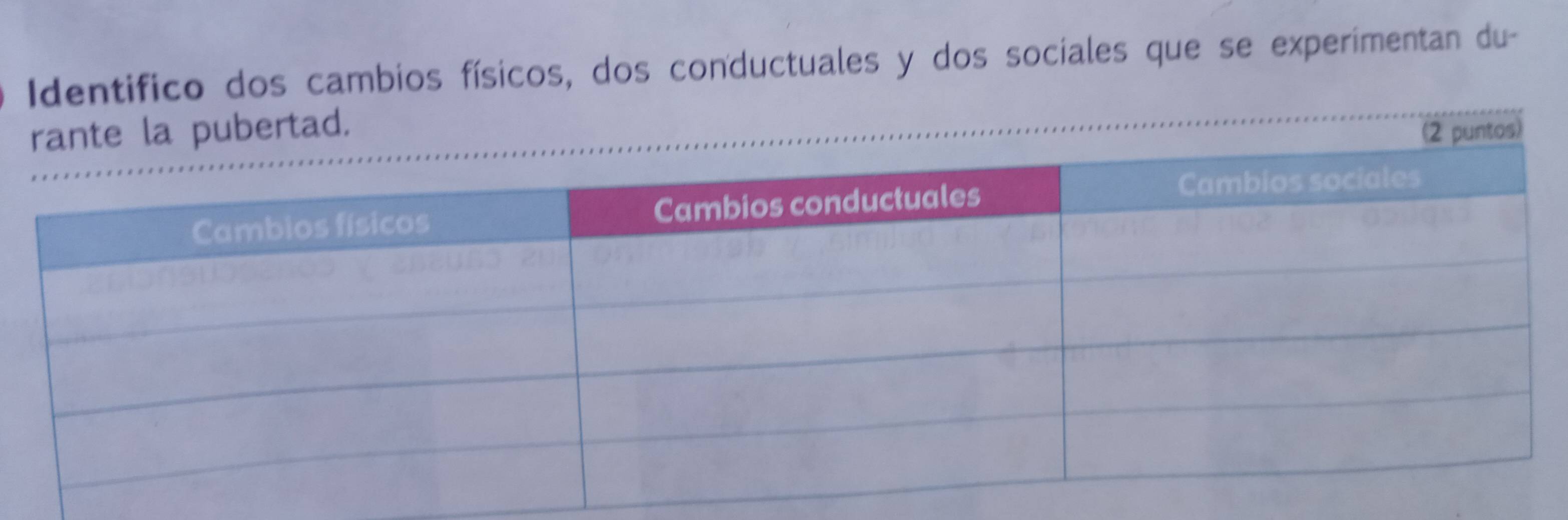 Identifico dos cambios físicos, dos conductuales y dos sociales que se experimentan du-