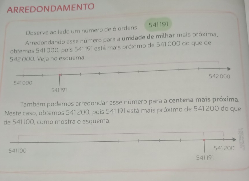 ARREDONDAMENTO 
Observe ao lado um número de 6 ordens. 541191
Arredondando esse número para a unidade de milhar mais próxima, 
obtemos 541000, pois 541191 está mais próximo de 541 000 do que de
542 000. Veja no esquema. 
Também podemos arredondar esse número para a centena mais próxima. 
Neste caso, obtemos 541 200, pois 541 191 está mais próximo de 541 200 do que 
de 541100, como mostra o esquema.