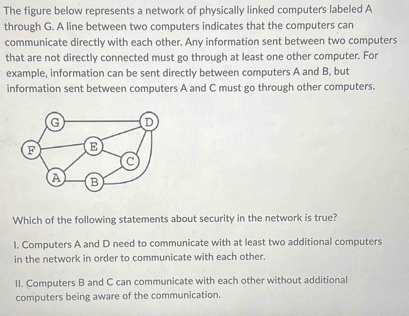 Solved: The figure below represents a network of physically linked ...