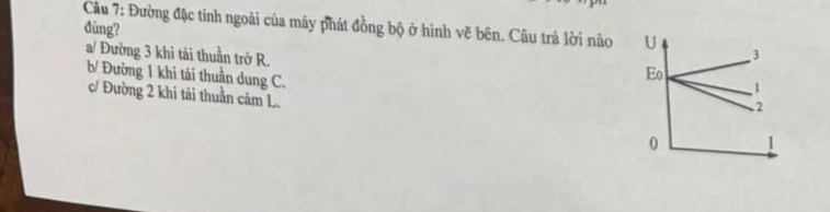 đùng?
Câu 7: Đường đặc tính ngoài của máy phát đồng bộ ở hình vẽ bên. Câu trả lời nào
a/ Đường 3 khi tải thuần trở R.
b/ Đường 1 khi tải thuần dung C.
c/ Đường 2 khi tải thuần câm L.