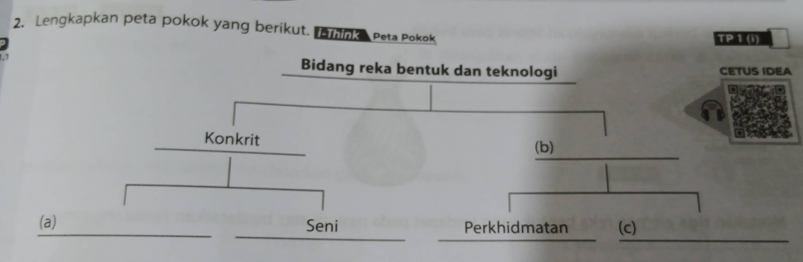 Lengkapkan peta pokok yang berikut. ohnk. Peta Pokok 
TP 1 (i) 
1.1 Bidang reka bentuk dan teknologi CETUS IDEA 
Konkrit 
_ 
(b) 
_ 
_ 
_ 
_(a) Seni Perkhidmatan (c)