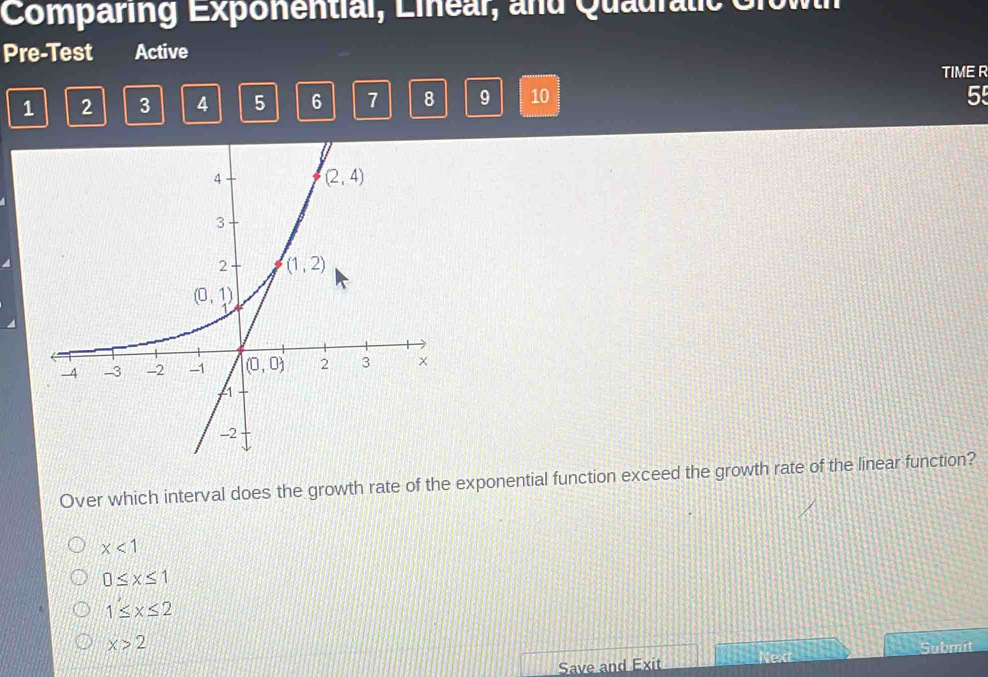 Comparing Exponential, Linear, and Quauralic Growth
Pre-Test Active
TIMER
1 2 3 4 5 6 7 8 9 10
55
Over which interval does the growth rate of the exponential function exceed the growth rate of the linear function?
x<1</tex>
0≤ x≤ 1
1≤ x≤ 2
x>2
Save and Exit Submit