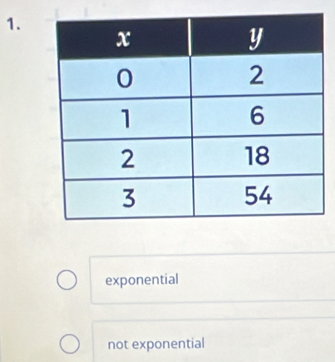 exponential
not exponential