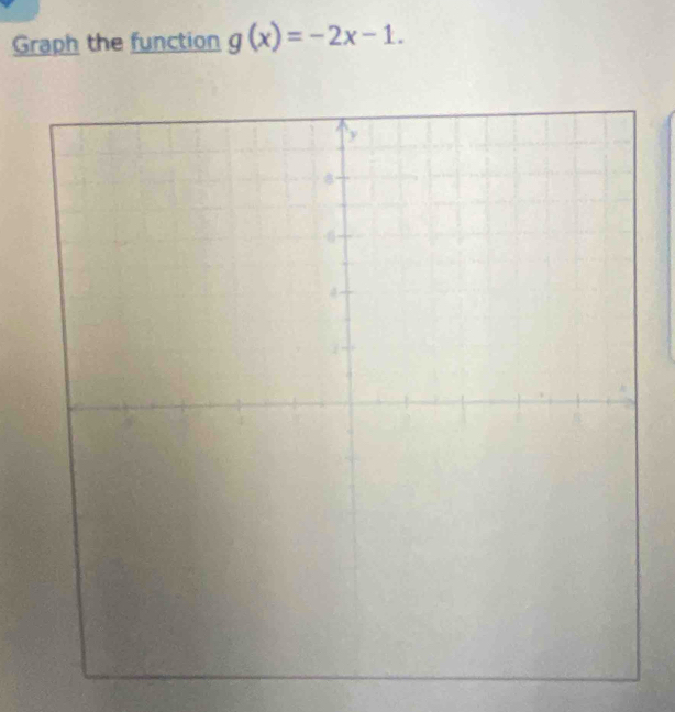 Graph the function g(x)=-2x-1.