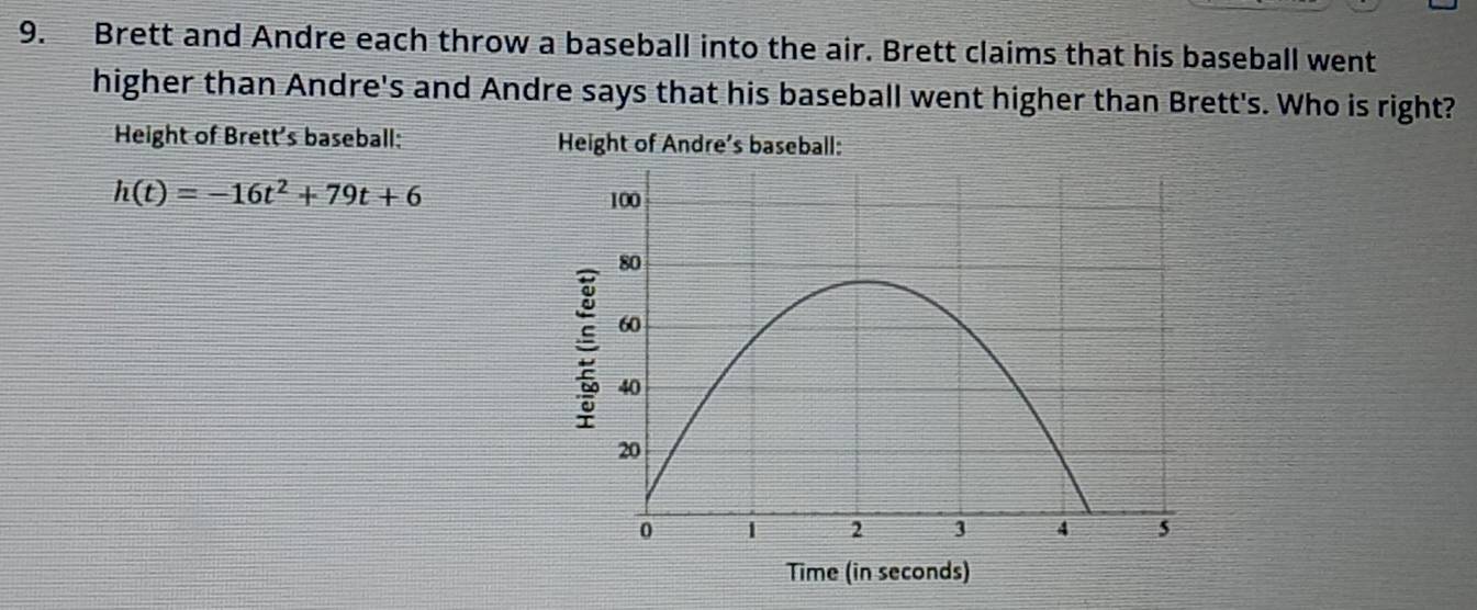 Brett and Andre each throw a baseball into the air. Brett claims that his baseball went 
higher than Andre's and Andre says that his baseball went higher than Brett's. Who is right? 
Height of Brett’s baseball: Height of Andre’s baseball:
h(t)=-16t^2+79t+6
Time (in seconds)