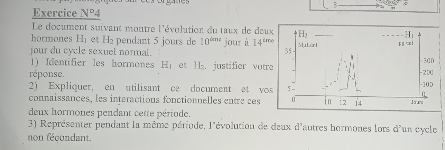 organes
Exercice N°4
Le document suivant montre l'évolution du taux de deu
hormones H_1 et H_2 pendant 5 jours de 10^(dme) jour à 14^(eme)
jour du cycle sexuel normal. 
1) Identifier les hormones H_1 et H_2. justifier votr
réponse. 
2) Expliquer, en utilisant ce document et vo
connaissances, les interactions fonctionnelles'entre ces
deux hormones pendant cette période.
3) Représenter pendant la même période, l'évolution de deux d^, autres hormones lors d^, un cycle
non fécondant.