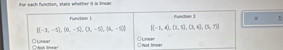 For each function, state whether it is linear
x