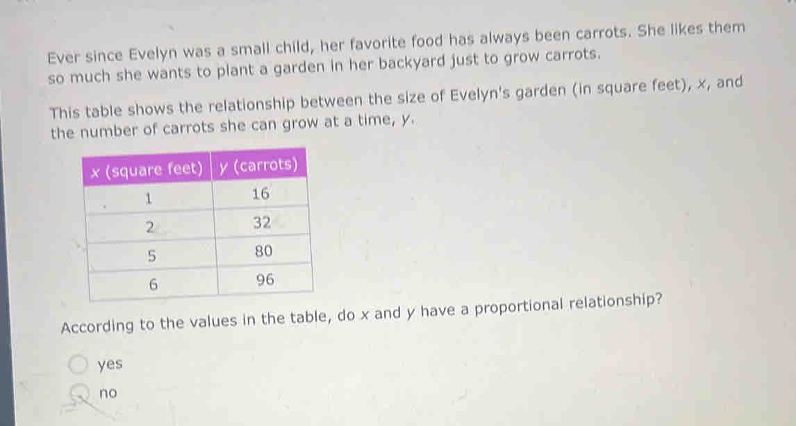 Ever since Evelyn was a small child, her favorite food has always been carrots. She likes them
so much she wants to plant a garden in her backyard just to grow carrots.
This table shows the relationship between the size of Evelyn's garden (in square feet), x, and
the number of carrots she can grow at a time, y.
According to the values in the table, do x and y have a proportional relationship?
yes
no