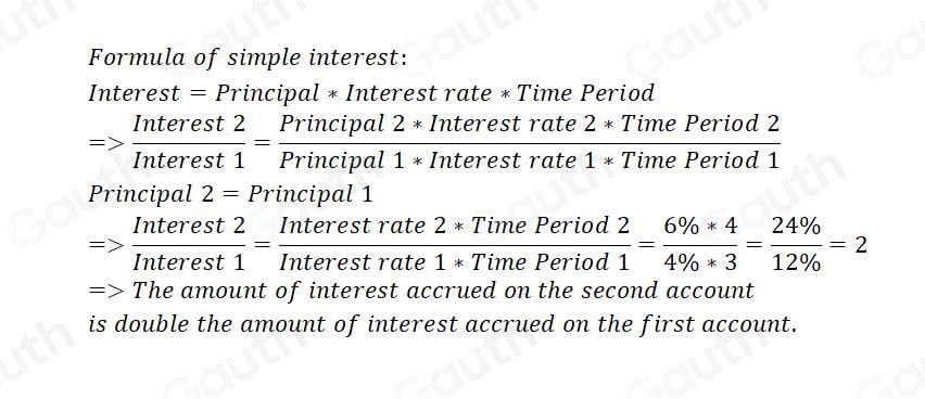 Solved: The amount of simple interest accrued on a sum of money varies ...