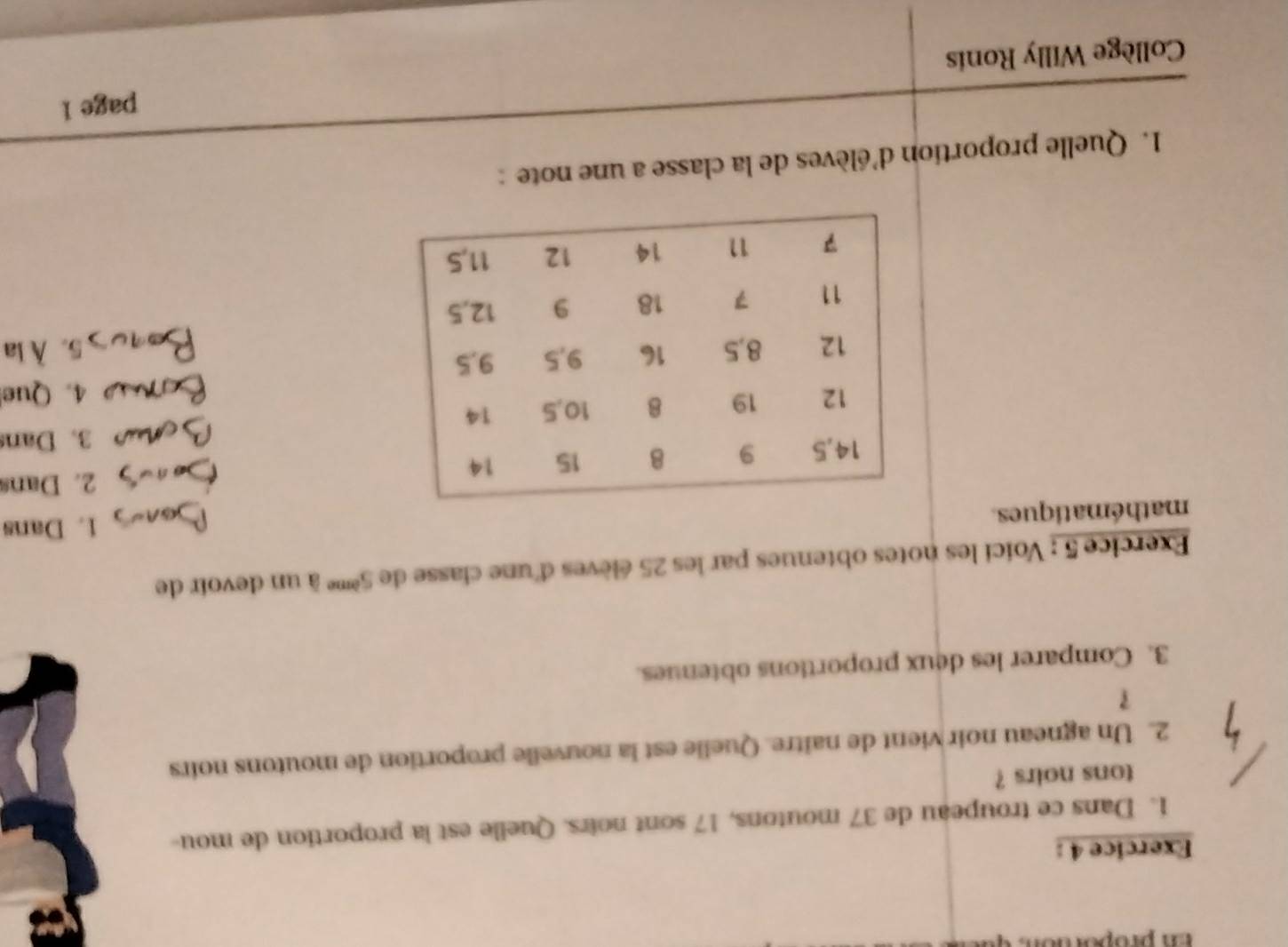 Dans ce troupeau de 37 moutons, 17 sont noirs. Quelle est la proportion de mou- 
tons noirs ? 
2. Un agneau noir vient de naître. Quelle est la nouvelle proportion de moutons noirs 

3. Comparer les deux proportions obtenues. 
Exercice 5 : Voici les notes obtenues par les 25 élèves d'une classe de 5^(ame) à un devoir de 
mathématiques. 
1. Dans 
2. Dans 
3. Dan 
4. Que 
5. À la 
1. Quelle proportion d'élèves de la classe a une note : 
Collège Willy Ronis _page 1