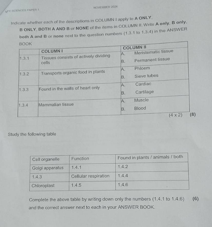 UFE SCIENCES PAPER 1 NOVEMBER 2024
Indicate whether each of the descriptions in COLUMN I apply to A ONLY,
B ONLY, BOTH A AND B or NONE of the items in COLUMN II. Write A only, B only.
both A and B or none next to the question numbers (1.3.1 to 1.3.4) in the ANSWER
Study the following table
Complete the above table by writing down only the numbers (1.4.1 to 1.4.6) (6)
and the correct answer next to each in your ANSWER BOOK.