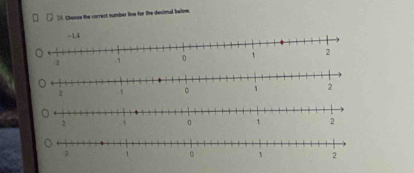 Chosse the correct number line for the decimal below
-1