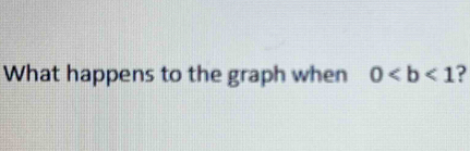 What happens to the graph when 0 ?