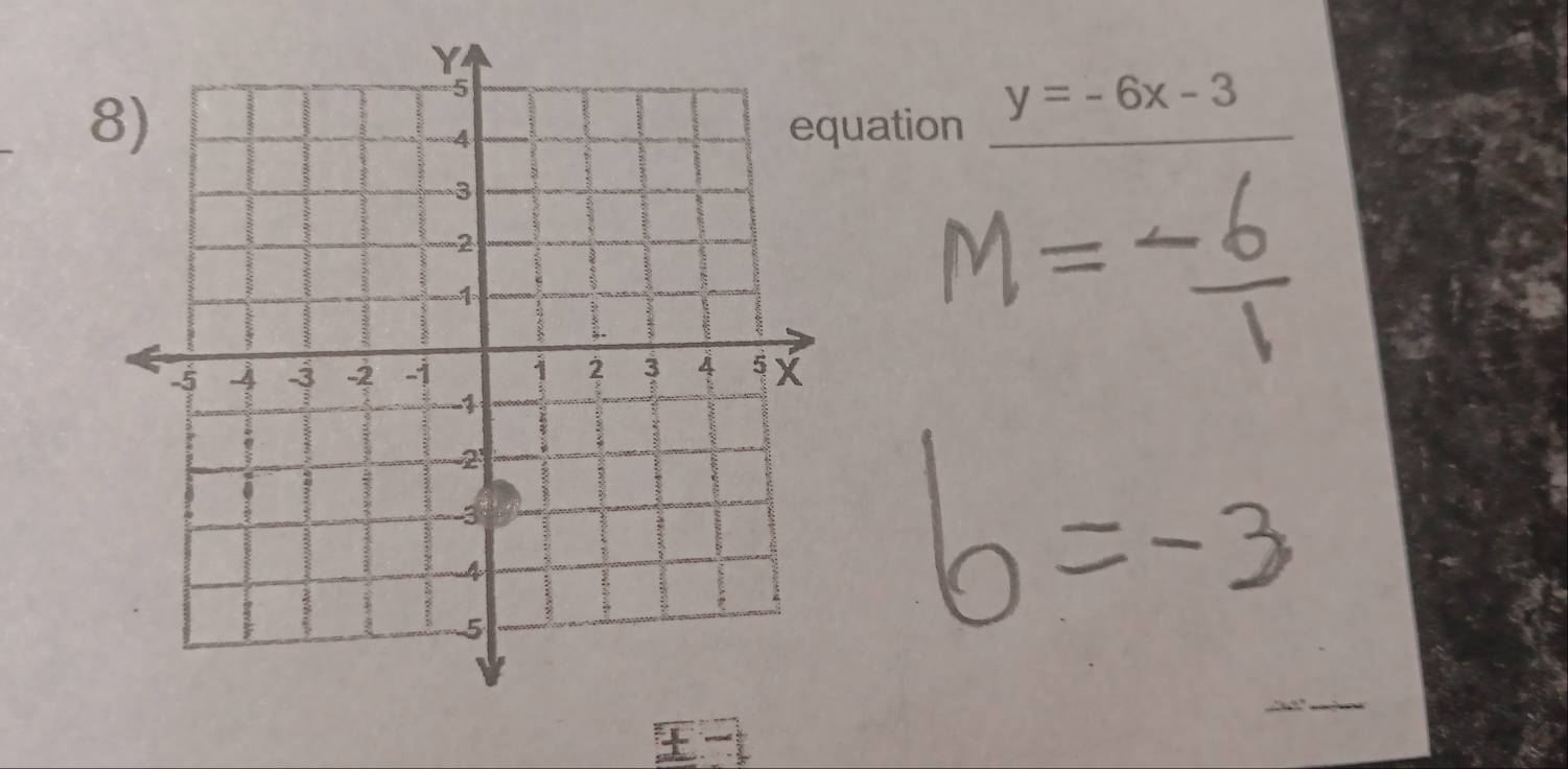 y=-6x-3
uation