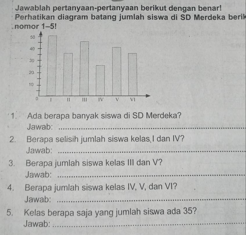 Jawablah pertanyaan-pertanyaan berikut dengan benar! 
Perhatikan diagram batang jumlah siswa di SD Merdeka berik 
nomor 1-5! 
1. Ada berapa banyak siswa di SD Merdeka? 
Jawab:_ 
2. Berapa selisih jumlah siswa kelas I dan IV? 
Jawab:_ 
3. Berapa jumlah siswa kelas III dan V? 
Jawab:_ 
4. Berapa jumlah siswa kelas IV, V, dan VI? 
Jawab:_ 
5. Kelas berapa saja yang jumlah siswa ada 35? 
Jawab:_