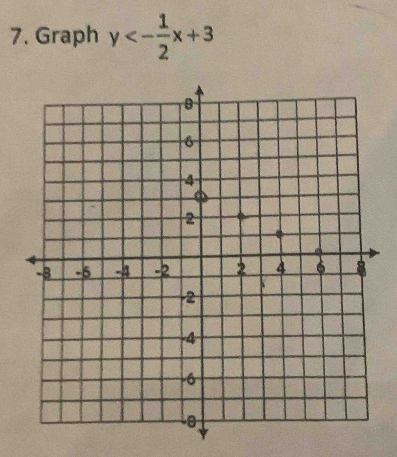 Graph y<- 1/2 x+3