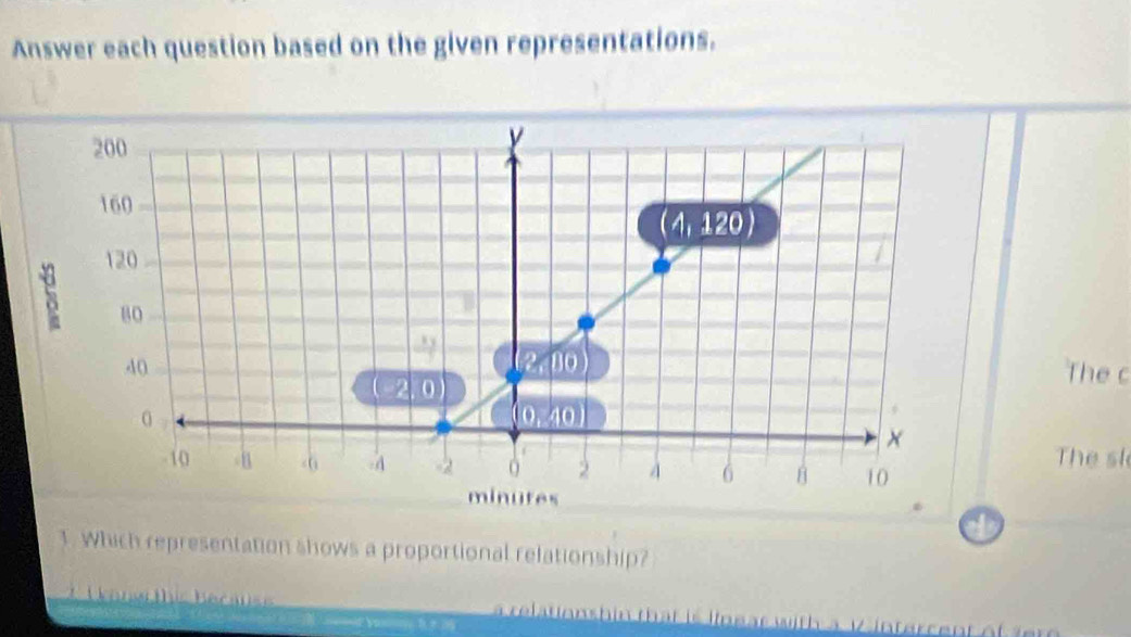 Answer each question based on the given representations.
The c
The sl
1. Which representation shows a proportional relationship?
relauonshin that is linear wi