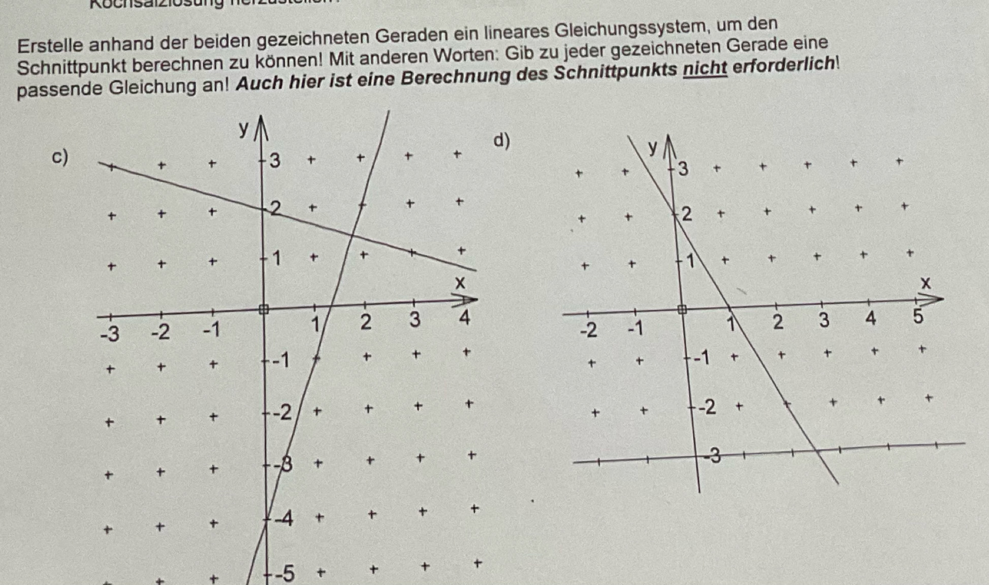 Erstelle anhand der beiden gezeichneten Geraden ein lineares Gleichungssystem, um den 
Schnittpunkt berechnen zu können! Mit anderen Worten: Gib zu jeder gezeichneten Gerade eine 
passende Gleichung an! Auch hier ist eine Berechnung des Schnittpunkts nicht erforderlich! 
) 
c) 
+-5 r +