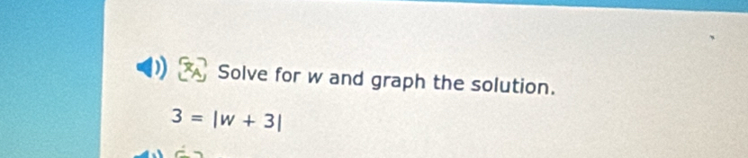 Solve for w and graph the solution.
3=|w+3|