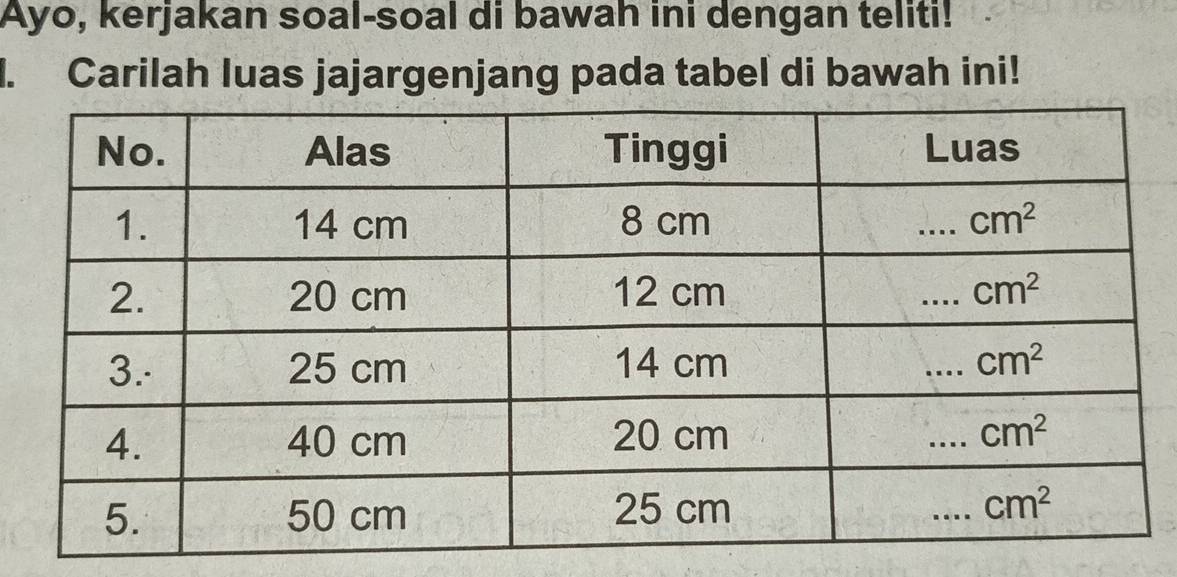 Ayo, kerjakan soal-soal di bawah ini dengan teliti!
I. Carilah luas jajargenjang pada tabel di bawah ini!