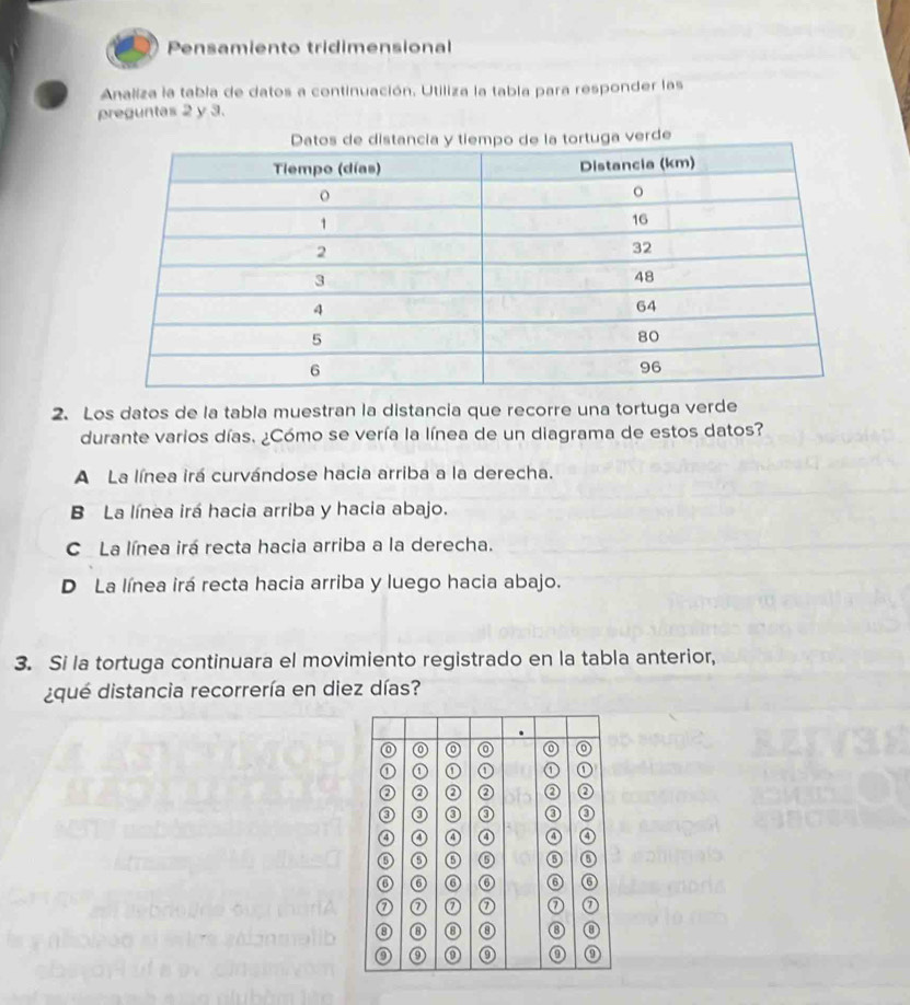 Pensamiento tridimensional
Analiza la tabla de datos a continuación. Utiliza la tabla para responder las
preguntas 2 y 3.
2. Los datos de la tabla muestran la distancia que recorre una tortuga verde
durante varios días. ¿Cómo se vería la línea de un diagrama de estos datos?
A La línea irá curvándose hacia arriba a la derecha.
B La línea irá hacia arriba y hacia abajo.
C La línea irá recta hacia arriba a la derecha.
D La línea irá recta hacia arriba y luego hacia abajo.
3. Si la tortuga continuara el movimiento registrado en la tabla anterior,
¿qué distancia recorrería en diez días?