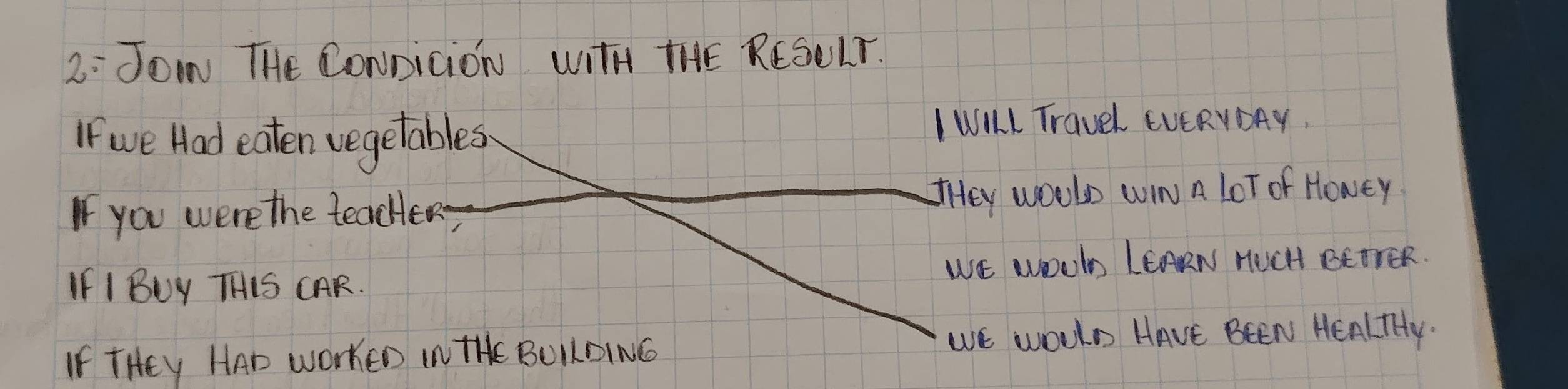 2: JOm THe CoNDicion WItH THE RESELT. 
If we Had eaten vegetables IWILL Travel EUERYDAY. 
If you were the teacher HHey wOUlo WiN A LOT of Howey 
If I BUY THIS CAR. WE WOUh LEARN HUCH EETTER. 
If THEy HAD WOrKED IN THE BUILOING 
We woUls HAvE BEEN HEALTHy.