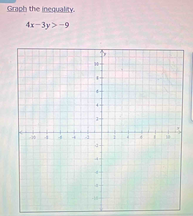 Graph the inequality.
4x-3y>-9