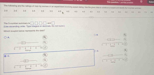 This question: 1 poi(s) possible Subm
The following are the ratings of men by women in an experiment involving speed dating. Use the given fata to construct a boxplot and identify the 5 -number summary 6.0 65 rá
2.0 2.0 3.0 3.5 3.5 3.5 4.0 4.0 4.0 4.0 4.0 4.5 5.0 50 5.0 5.0
The 5 -number summary is□ ,□ ,□ ,□
(Use ascending order. Type integers or decimals. Do not round.) . and □ 
Which boxplot below represents the data?
) B.
A.
s
○ D.
. c.