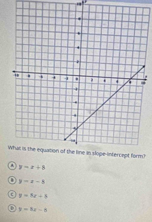 10 P
r
0
?
a y=x+8
y=x-8
a y=8x+8
D y=8x-8