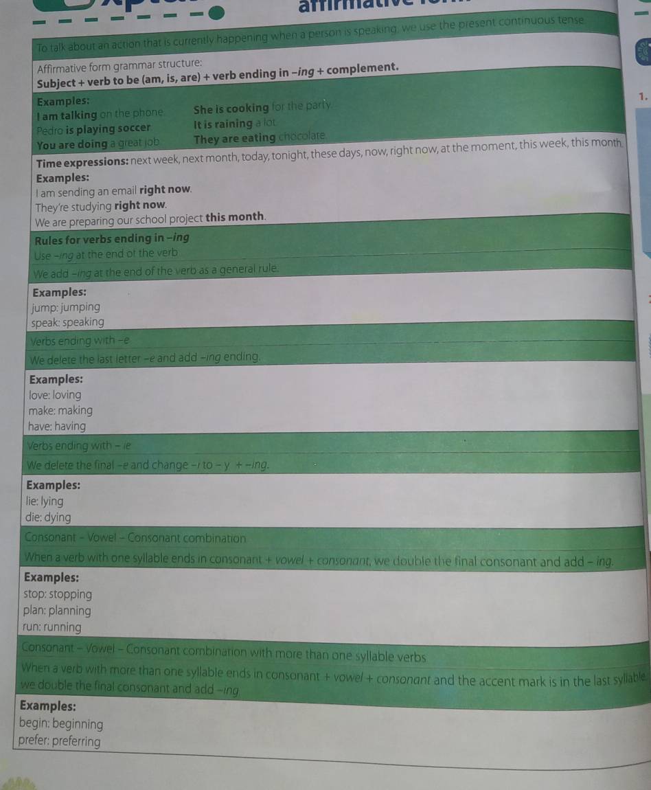 To talk about an action that is currently happening when a person is speaking, we use the present continuous tense 
Affirmative form grammar structure: 
Subject + verb to be (am, is, are) + verb ending in −ing + complement. 
Examples: 
1. 
I am talking on the phone She is cooking for the parly 
Pedro is playing soccer It is raining a lot 
You are doing a great job They are eating chocolate. 
Time expressions: next week, next month, today, tonight, these days, now, right now, at the moment, this week, this month
Examples: 
I am sending an email right now. 
They're studying right now. 
We are preparing our school project this month. 
Rules for verbs ending in -ing 
Use -ing at the end of the verb 
We add -ing at the end of the verb as a general rule. 
Examples: 
jump: jumping 
speak: speaking 
Verbs ending with -e 
We delete the last letter -e and add -ing ending. 
Examples: 
love: loving 
make: making 
have: having 
Verbs ending with - ie 
We delete the final -e and change -rto-y+-ing. 
Examples: 
lie: lying 
die: dying 
Consonant - Vowel - Consonant combination 
When a verb with one syllable ends in consonant + vowel + consonant, we double the final consonant and add - ing. 
Examples: 
stop: stopping 
plan; planning 
run: running 
Consonant - Vowel - Consonant combination with more than one syllable verbs 
When a verb with more than one syllable ends in consonant + vowel + consonant and the accent mark is in the last syliable 
we double the final consonant and add --ing 
Examples: 
begin: beginning 
prefer: preferring