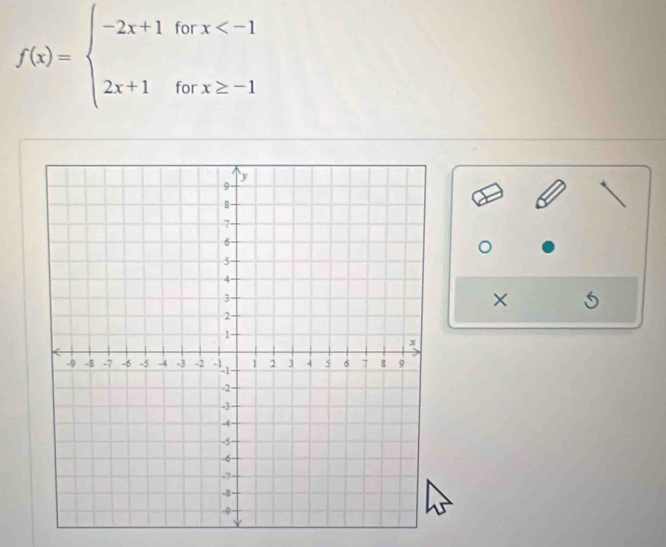 f(x)=beginarrayl -2x+1forx
×