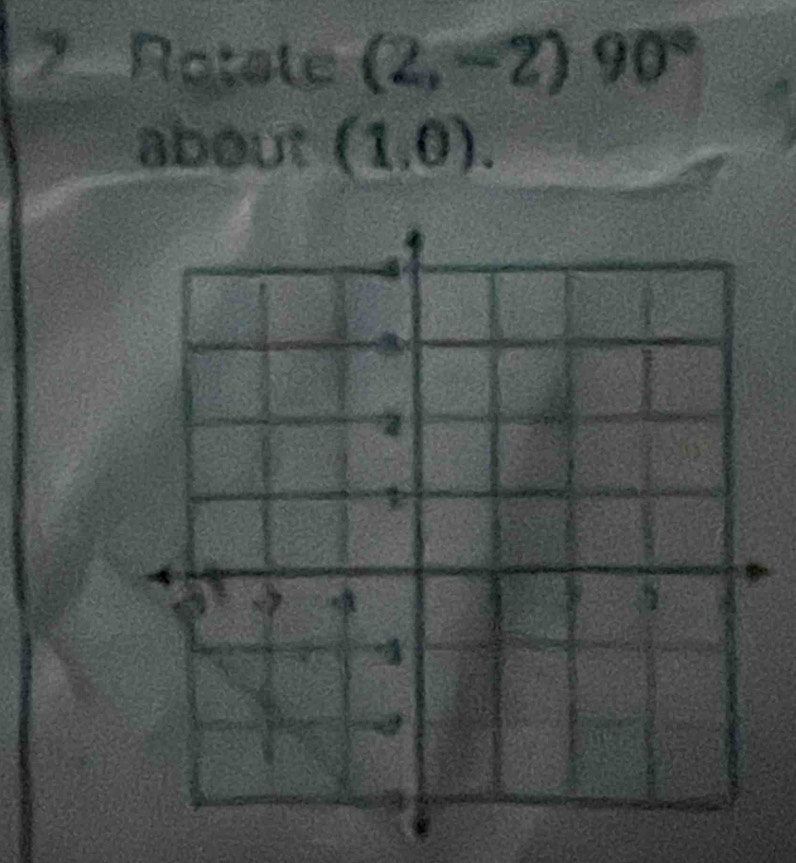 Rotale (2,-2)90°
about (1,0).