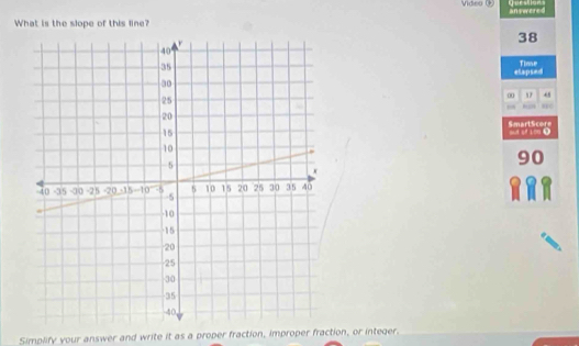 Video ④ Questions 
What is the slope of this line? answered 
38 
elapsed Tlmse 
99 
SmartScore out of 109 ① 
an 
Simplify your answer and write it as a proper fraction, improper fraction, or integer.