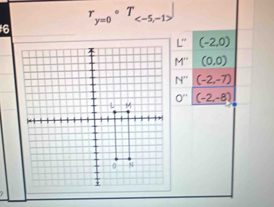 r_y=0circ T_
L'' (-2,0)
M'' (0,0)
N'' (-2,-7)
O'' (-2,-8)