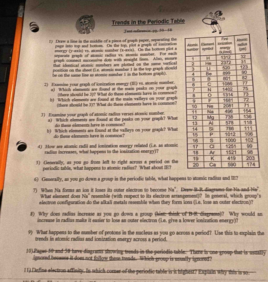 Trends in the Periodic Table
Text reference: pg. 50-58
1) Draw a line in the middle of a piece of graph paper, separating the
page into top and bottom. On the top, plot a graph of ionization
energy (y-axis) vs. atomic number (x-axis). On the bottom plot a 
separate graph of atomic radius vs. atomic number. For each
graph connect successive dots with straight lines. Also, ensure 
that identical atomic numbers are plotted on the same vertical
position on the sheet (i.e. atomic number 1 in the top graph should 
be on the same line as atomic number 1 in the bottom graph). 
2) Examine your graph of ionization energy (IE) vs. atomic number. 
a) Which elements are found at the main peaks on your graph
(there should be 3)? What do these elements have in common?
b) Which elements are found at the main valleys on your graph
(there should be 3)? What do these elements have in common?
3) Examine your graph of atomic radius verses atomic number. 
a) Which elements are found at the peaks on your graph? What
do these elements have in common? 
b) Which elements are found at the valleys on your graph? What
do these elements have in common? 
4) How are atomic radii and ionization energy related (i.e. as atomic
radius increases, what happens to the ionization energy)?
5) Generally, as you go from left to right across a period on the
periodic table, what happens to atomic radius? What about IE?
6) Generally, as you go down a group in the periodic table, what happens to atomic radius and IE?
7) When Na forms an ion it loses its outer electron to become Na*. Draw B-R diagrams for Na and Na*.
What element does Na* resemble (with respect to its electron arrangement)? In general, which group's
electron configuration do the alkali metals resemble when they form ions (i.e. lose an outer electron)?
8) Why does radins increase as you go down a group (hint: think of B-R diagrams)? Why would an
increase in radius make it easier to lose an outer electron (i.e. give a lower ionization energy)?
9) What happens to the number of protons in the nucleus as you go across a period? Use this to explain the
trends in atomic radius and ionization energy across a period.
10) Pages 50 and 58 have diagrams showing trends in the periodie table. There is one group that is usually
ignored because it does not follow these trends. Which group is usually ignored?
11) Define electron affinity. In which comer of the periodic table is it highest? Explain why this is so.