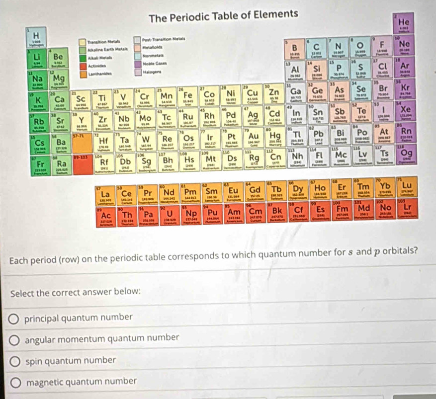 Each period (row) on the periodic table corresponds to which quantum number for s and p orbitals?
Select the correct answer below:
principal quantum number
angular momentum quantum number
spin quantum number
magnetic quantum number