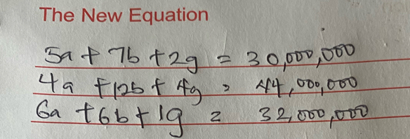 5a+7b+2g=30,000,000
_ 
_ 
__ 4a+12b+4g=44,000,000
_ 6a+6b+lg =32,000,000