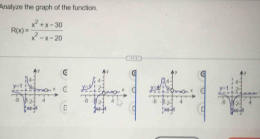 Analyze the graph of the function.
R(x)= (x^2+x-30)/x^2-x-20 
C  
C
C 
   
E