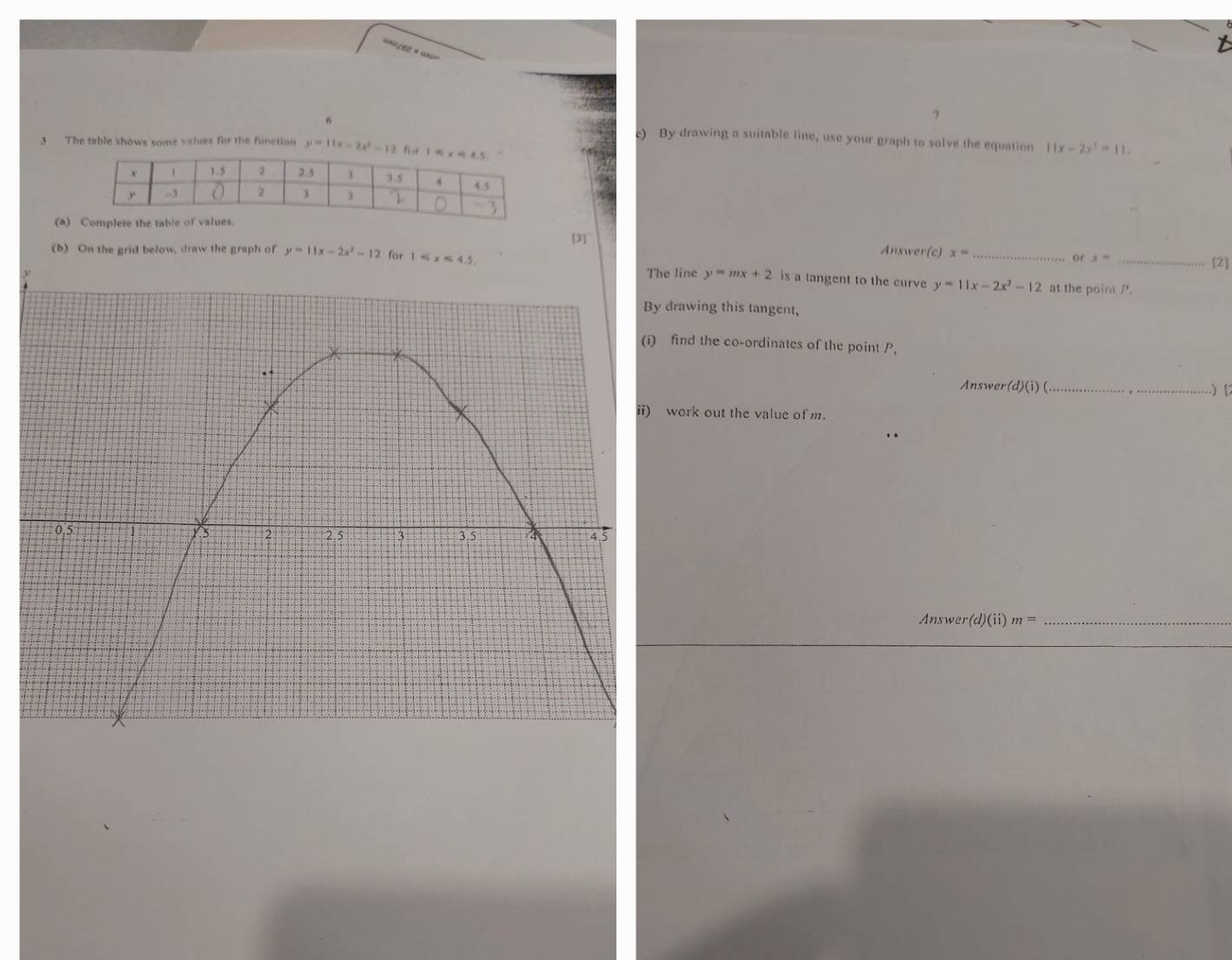 '''LBº ×  'X''
7
c) By drawing a suitable line, use your graph to solve the equation 11x-2x^1=11.
3 The table shows some values for the function y=11x-2x^2-12
(a) Complete the table of values.
[3]
(b) On the grid below, draw the graph of y=11x-2x^2-12 for 1≤slant x≤slant 4.5
Answer(c) x= _or x= _
[2]
The line y=mx+2 is a tangent to the curve y=11x-2x^2-12 at the point P.
drawing this tangent,
find the co-ordinates of the point P,
Answer (d)(i)(_
)
work out the value of m.
. .
Answer (d)(ii)m= _