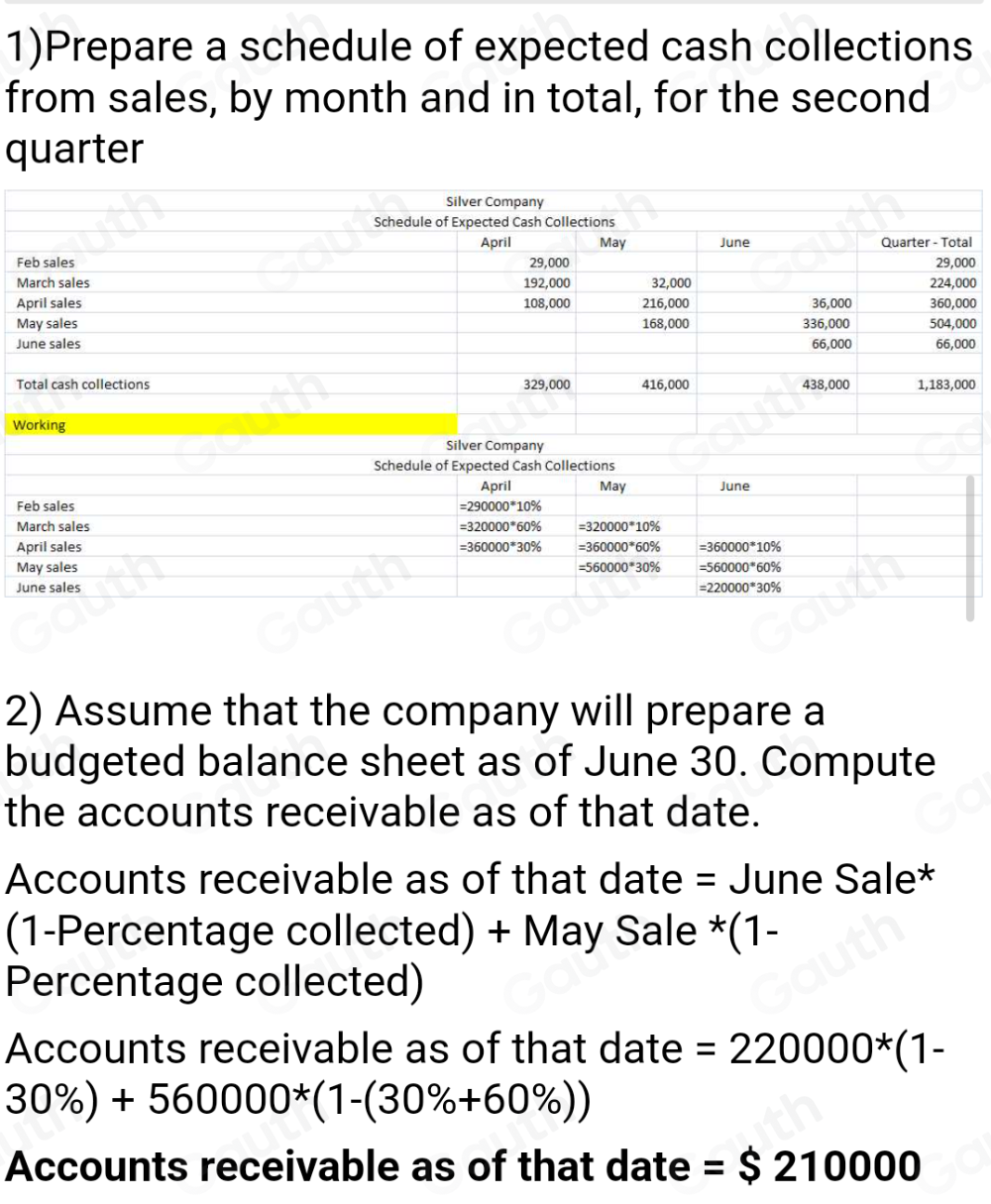 Solved: (Algo) Schedule of Expected Cash Collections [LO8-2] Silver ...