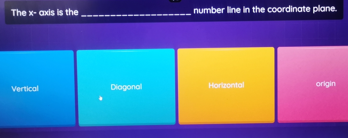 The x - axis is the _number line in the coordinate plane.
Vertical Diagonal Horizontal origin