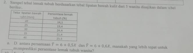 Sampel tebal lemak tubuh berdasarkan tebal lipatan bawah kulit dari 5 wanita disajikan dalam bel
beriku 
a. D antara persamaan Y=6+0.5X dan overline Y=6+0.6X , manakah yang lebih tepat untuk
memprediksi persentase lemak tubuh wanita?