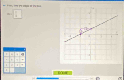 First, fnd the slope of the line.
m=∈t  1/2 
2
6 ,
1
DONE 
D