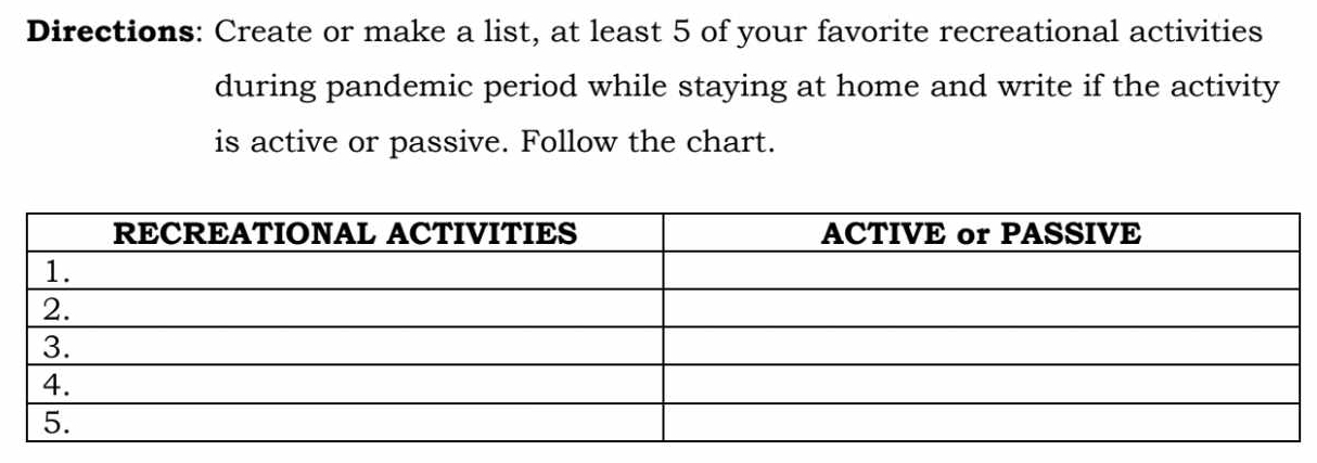 Directions: Create or make a list, at least 5 of your favorite recreational activities 
during pandemic period while staying at home and write if the activity 
is active or passive. Follow the chart.