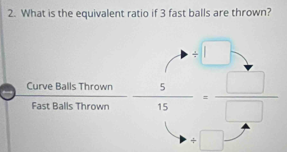 What is the equivalent ratio if 3 fast balls are thrown?
/ □
Curve B 
Fast Ba  sin 5Thrown/lsThrown  5/15 = □ /□  
/ □.