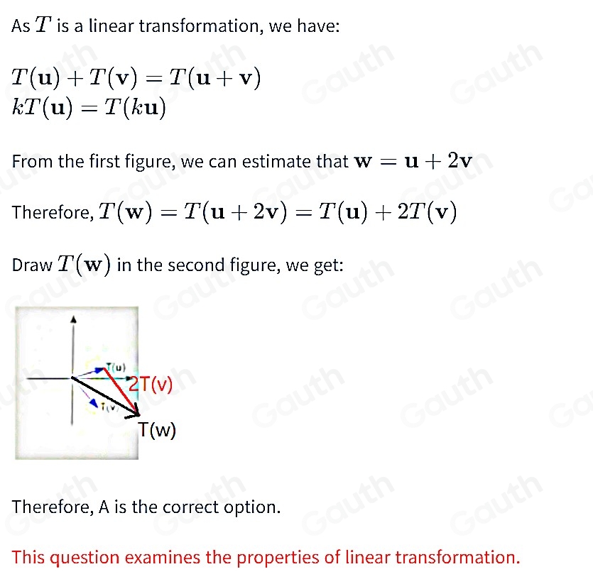 Solved: The figure shows vectors u, v, and w, along with the images T(u ...